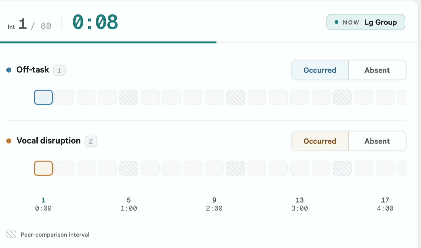 Recording screen: interval counter, live timer, two behaviors with occurred and absent controls, and the interval grid
